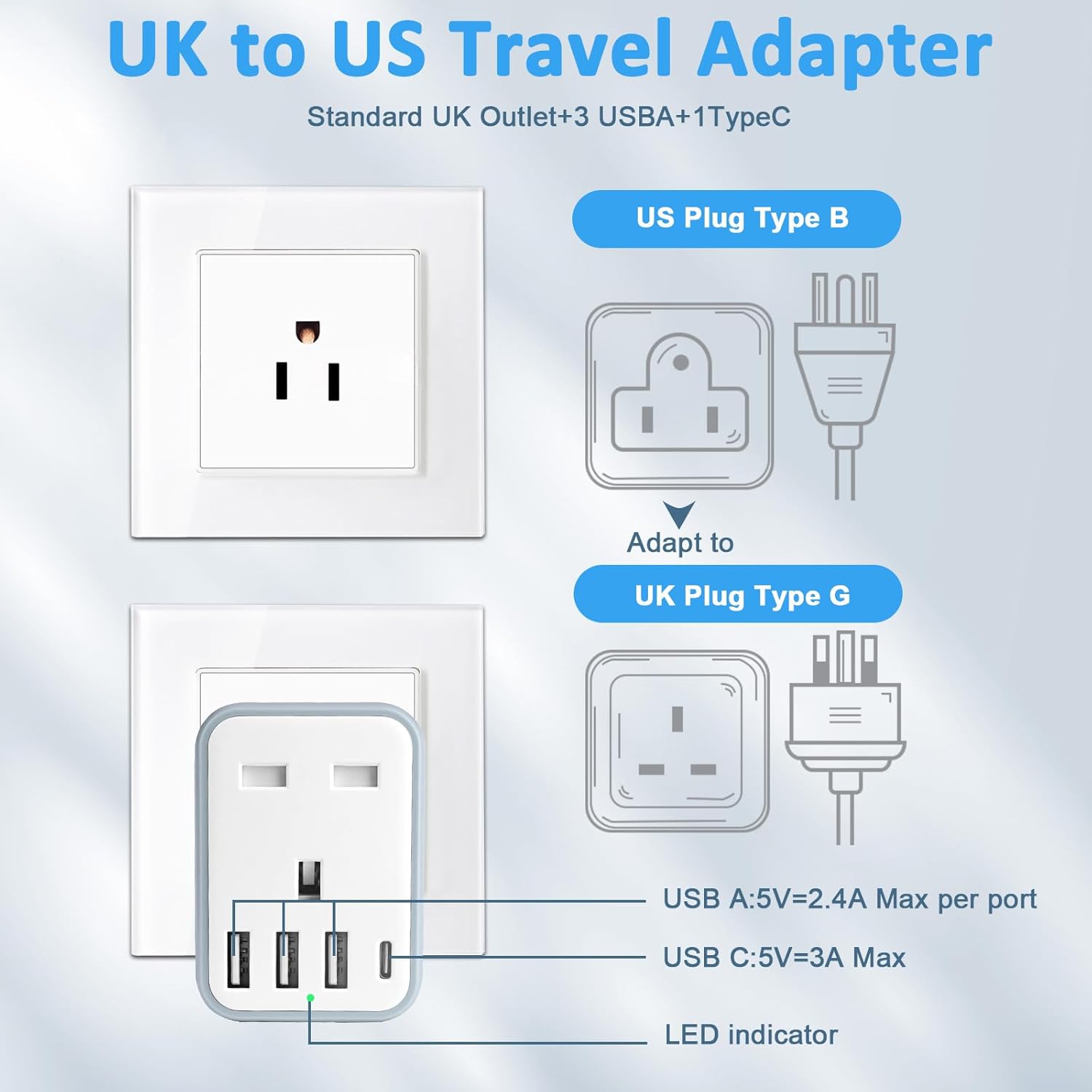 baolongking UK to US Plug Travel Adapter, USA Travel Adapter with 4 USB Ports (1 USB C Fast Charger) American to UK Plug Adapter for US Canada Mexico Thailand and More