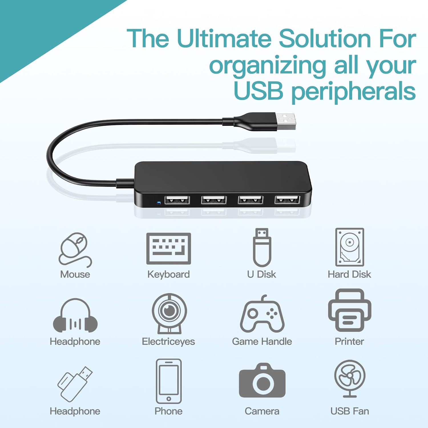 USB C Hub, 7 in 1 USB Splitter Multiport Adapter, Usb Hub For Laptop,MacBook,PS5/PS4, Switch, Printer, USB Fan, Flash Drive (A+C 7 in 1)