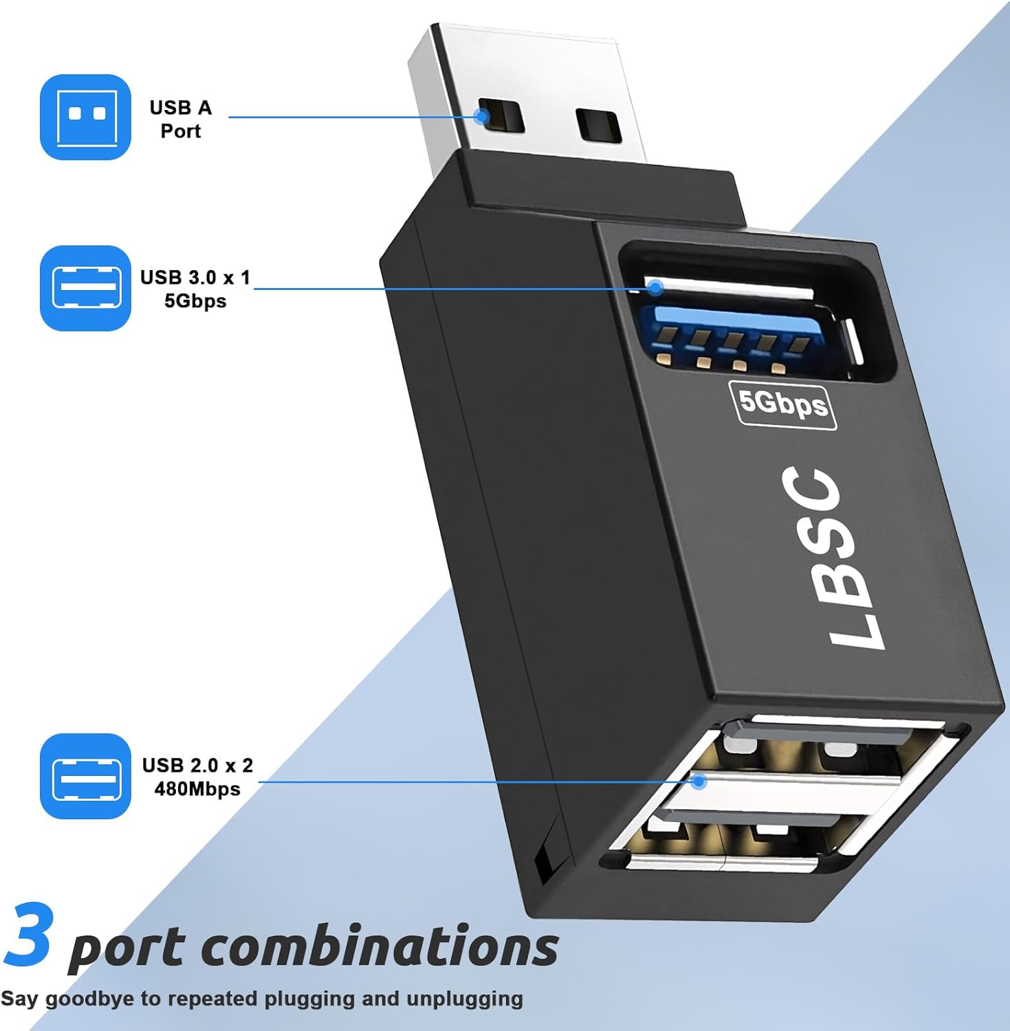 USB C Hub, 7 in 1 USB Splitter Multiport Adapter, Usb Hub For Laptop,MacBook,PS5/PS4, Switch, Printer, USB Fan, Flash Drive (A+C 7 in 1)