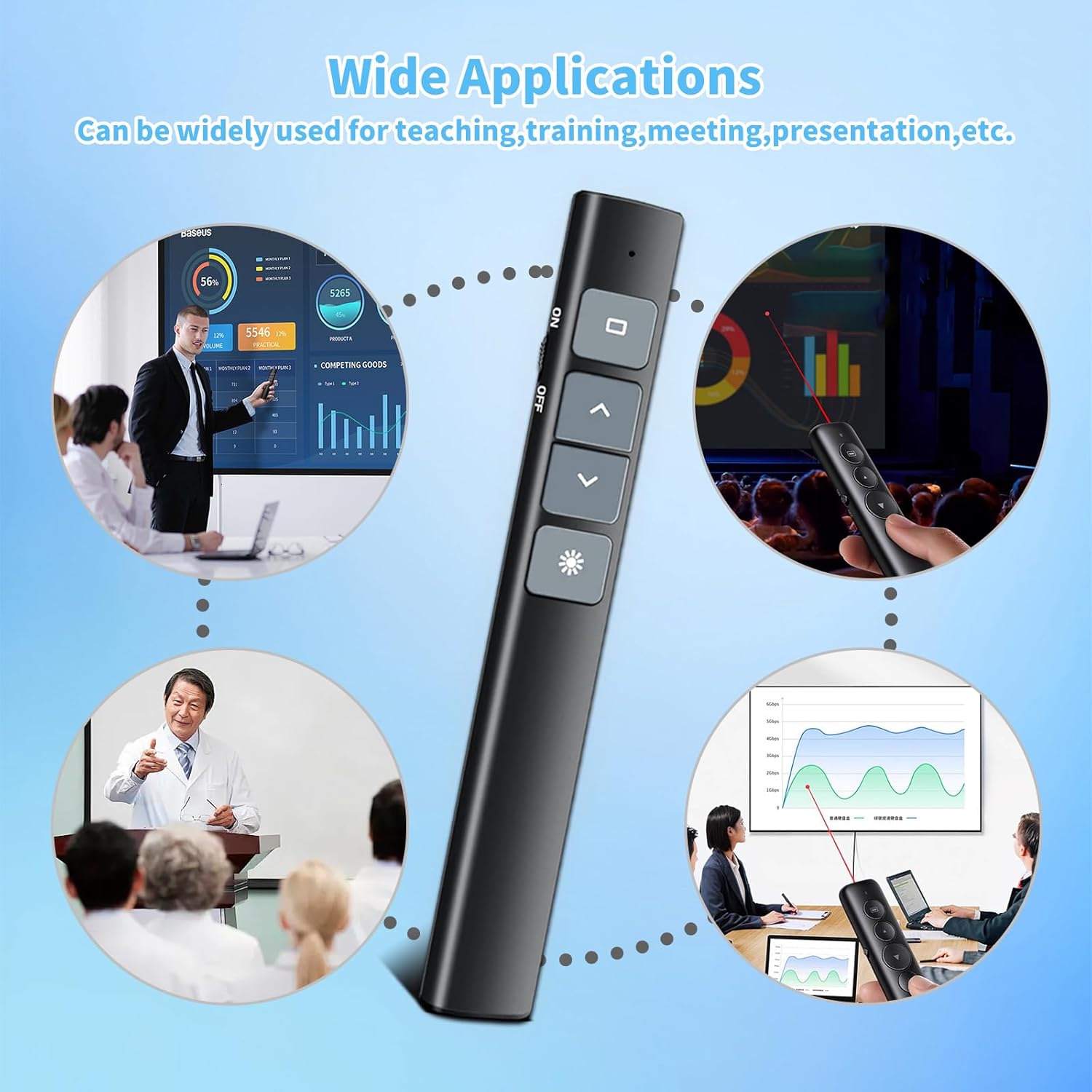 Presentation Clicker, Remote PPT PowerPoint Clicker, 2.4GHz Hyperlink Wireless Presenter Remote PowerPoint Clicker for Classrooms, Lecture Halls, Conference Rooms, Exhibition Halls