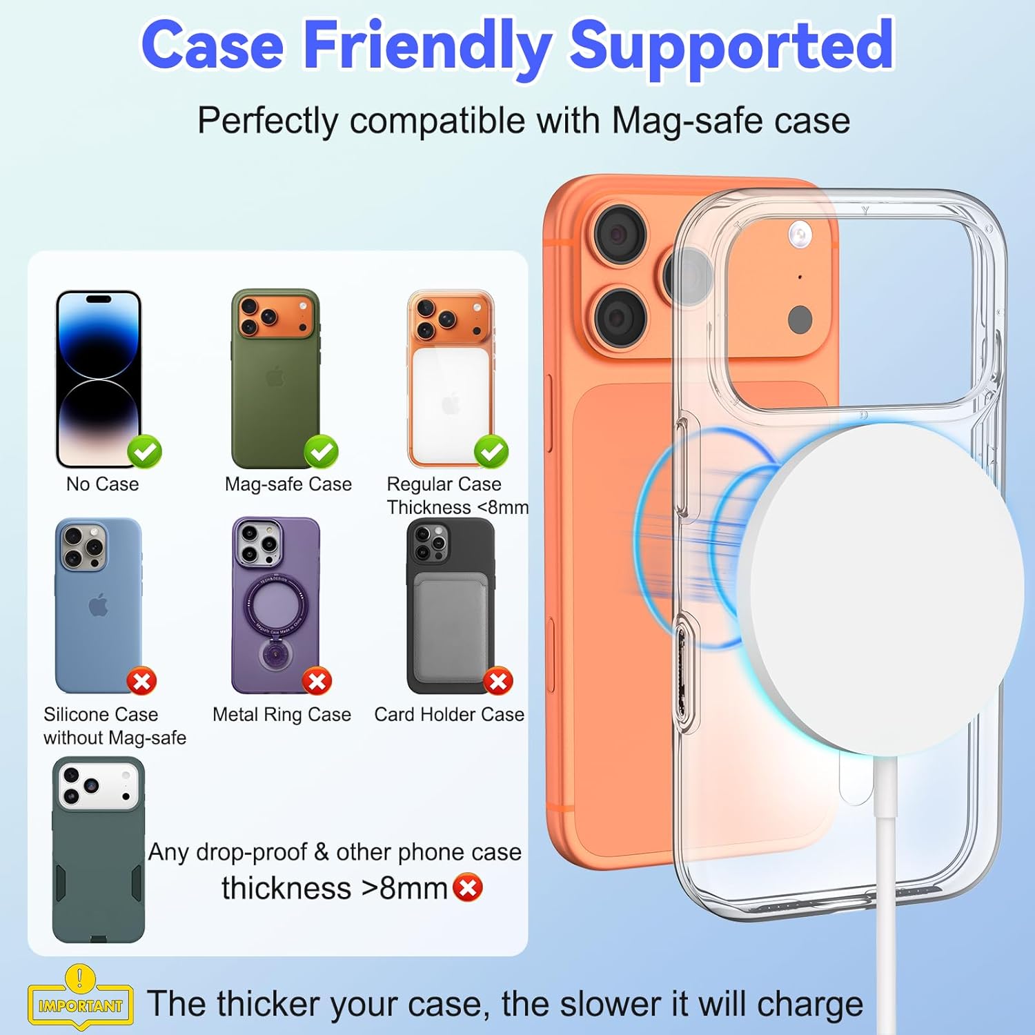 Wireless Charger for iPhone 15W Ma-g Sa-fe Charger Fast Charging Pad Compatible with iPhone 17 Pro/17 Air/iPhone 16/16 Pro/16 Plus/16 Pro Max/15 Pro/15/14/13/12/11/X/8 Series