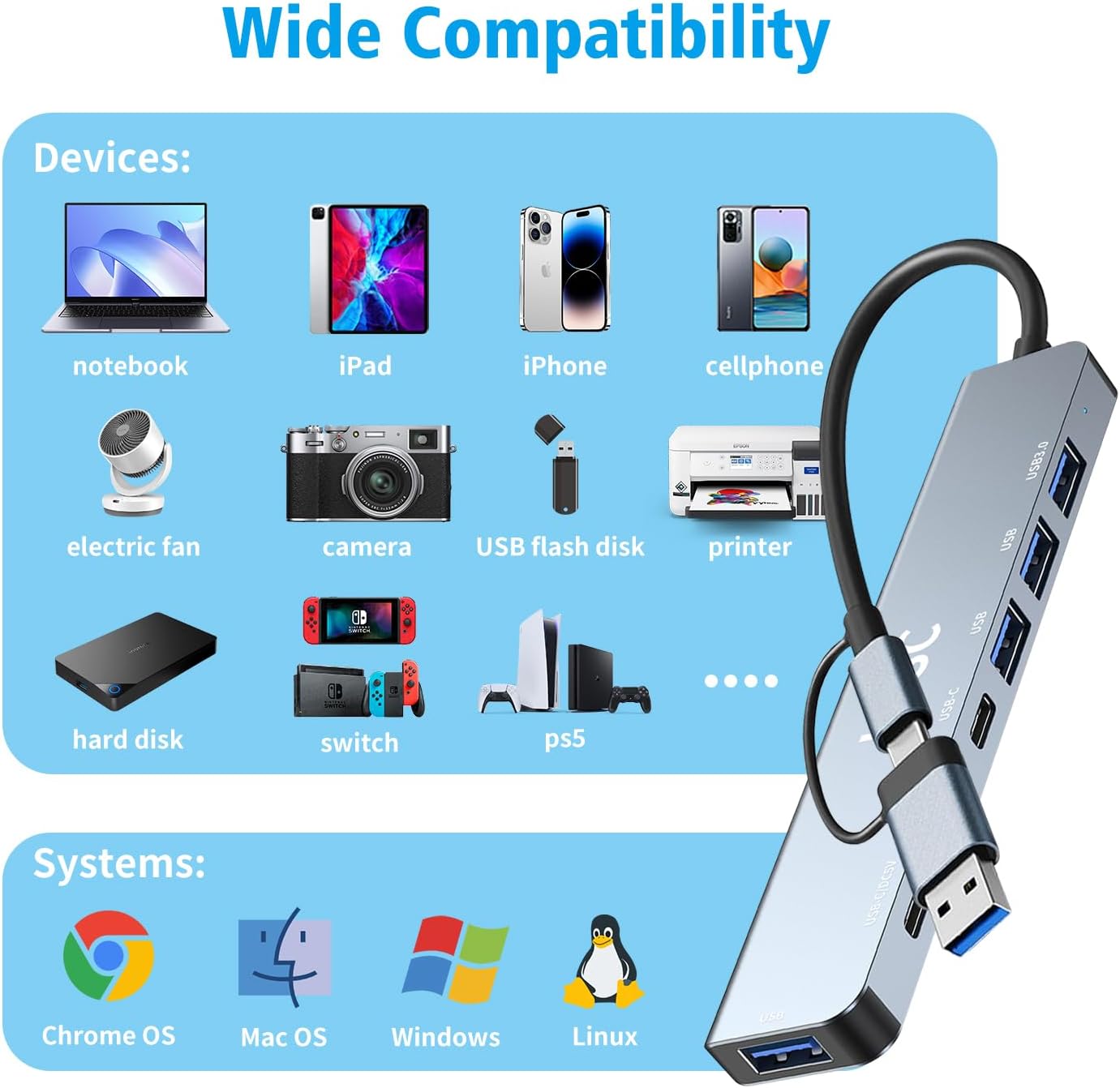 USB C Hub, 7 in 1 USB Splitter Multiport Adapter, Usb Hub For Laptop,MacBook,PS5/PS4, Switch, Printer, USB Fan, Flash Drive (A+C 7 in 1)