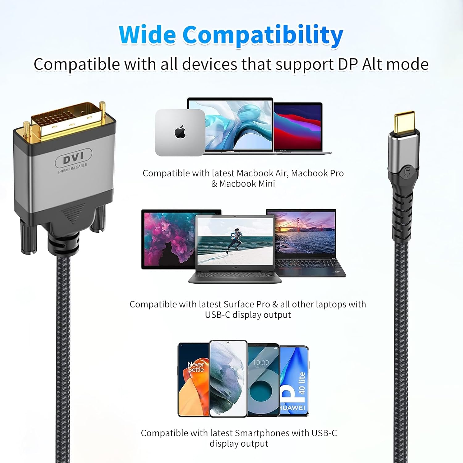 USB C to DVI Cable 6.6ft [Thunderbolt 3/4 Compatible, 1080P@60Hz] Type-C to DVI Adapter for MacBook Pro 2023, iPhone 15 Pro/Max, iPad Pro, Dell XPS 17, Surface Book 3, Galaxy S23/S24