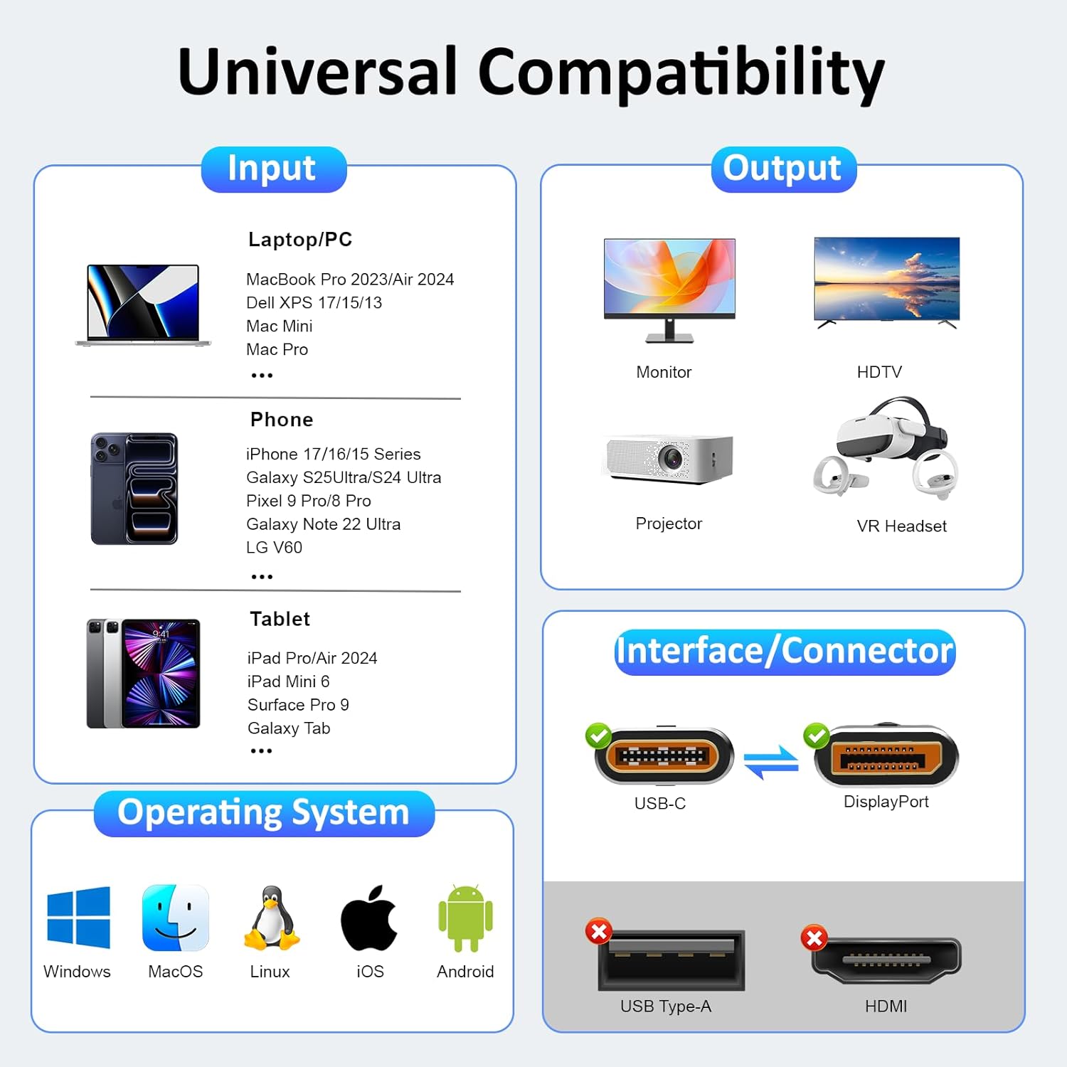Displayport to USB C Bidirectional USB C to DisplayPort 2.1 Cable Support 16K@60Hz 8K@120Hz Resolution Braided Thunderbolt 5 Compatible with MacBook Pro/Air, Galaxy S25, iPad Pro, XPS 17, 10FT