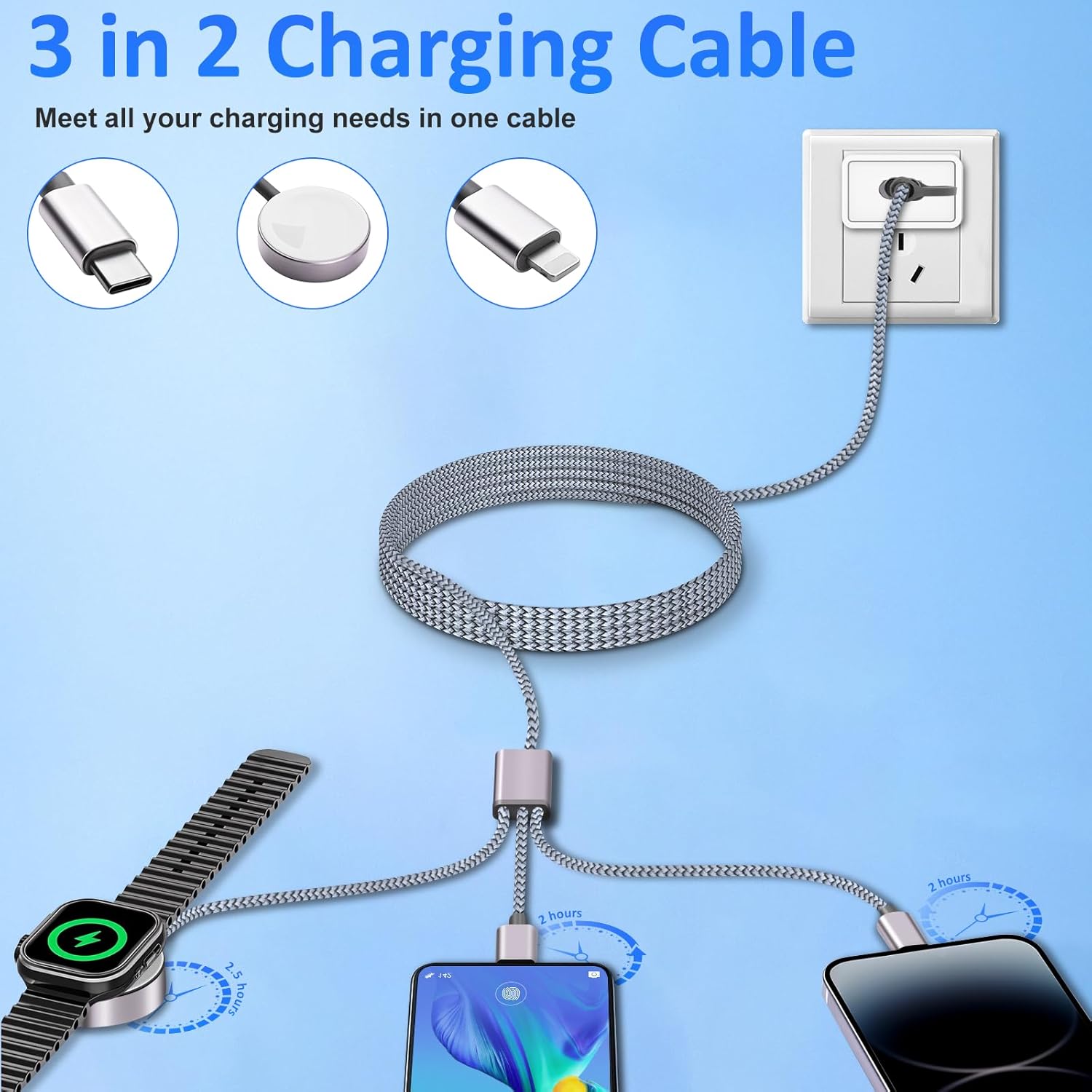 Watch Charger for Apple Watch 3 in 2 Multi Charging Cable Compatible with iWatch Ultra/SE/11/10/9/8/7/6/5/4/3/2/1 & iPhone 17/16/15/14/13/12/11/Galaxy S23/Airpods (Grey)