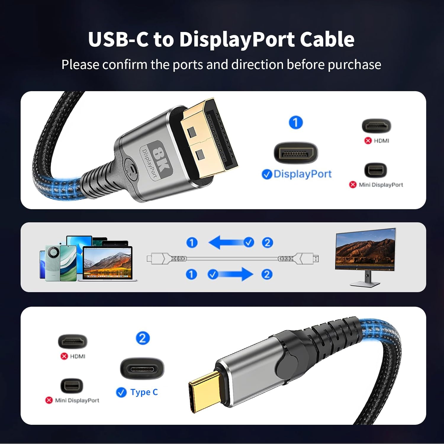 MaxRenard USB-C to DisplayPort 1.4 Cable 8K 60Hz, 4K/2K 240Hz Gaming-Grade, Thunderbolt 4/3 Compatible 32Gbps High-Speed, for MacBook M4/Dell XPS/Surface Pro & Gaming Monitors (3.3Feet)