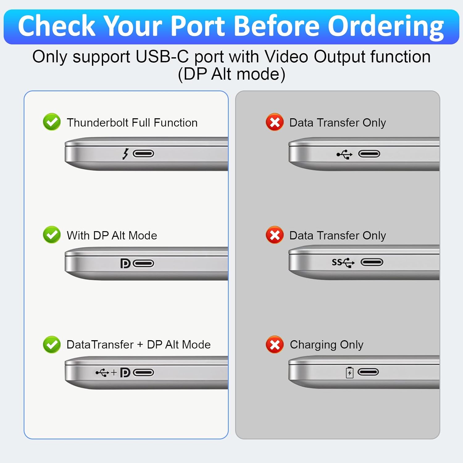 Displayport to USB C Bidirectional USB C to DisplayPort 2.1 Cable Support 16K@60Hz 8K@120Hz Resolution Braided Thunderbolt 5 Compatible with MacBook Pro/Air, Galaxy S25, iPad Pro, XPS 17, 10FT