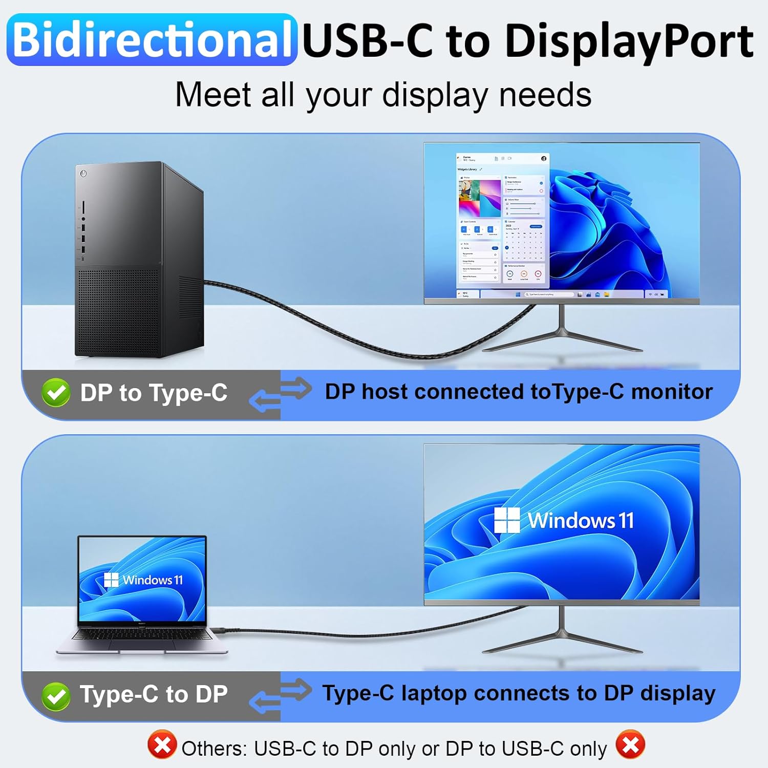 Displayport to USB C Bidirectional USB C to DisplayPort 2.1 Cable Support 16K@60Hz 8K@120Hz Resolution Braided Thunderbolt 5 Compatible with MacBook Pro/Air, Galaxy S25, iPad Pro, XPS 17, 10FT