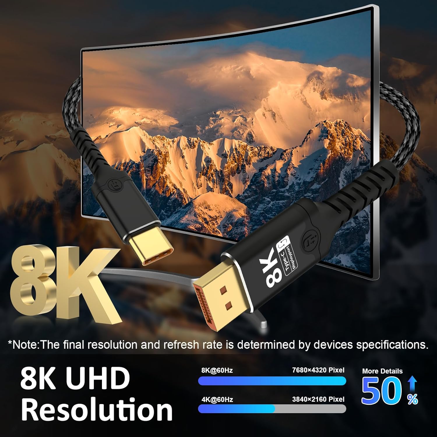Displayport to USB C Bidirectional USB C to DisplayPort 2.1 Cable Support 16K@60Hz 8K@120Hz Resolution Braided Thunderbolt 5 Compatible with MacBook Pro/Air, Galaxy S25, iPad Pro, XPS 17, 10FT