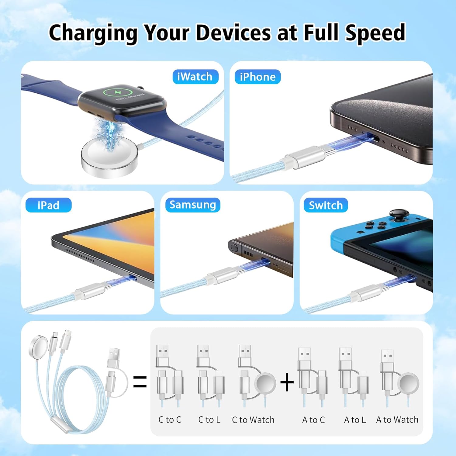 4Ft Upgraded 3 in 2 USB C Cable for Apple Watch Charger Multi Charger iPhone Travel Charging Cable Compatible with iWatch Ultra/SE/10/9/8/7/6/5/4/3/2/1, iPhone 16/15/14/13/12/11, Galaxy S23 and More