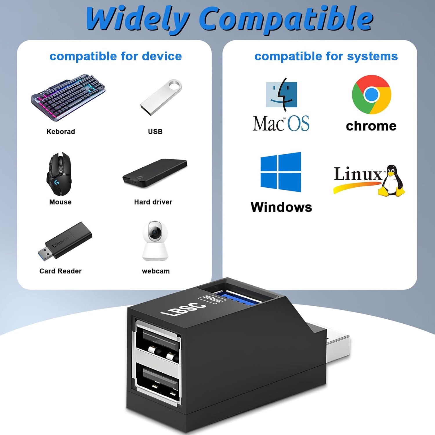 USB C Hub, 7 in 1 USB Splitter Multiport Adapter, Usb Hub For Laptop,MacBook,PS5/PS4, Switch, Printer, USB Fan, Flash Drive (A+C 7 in 1)