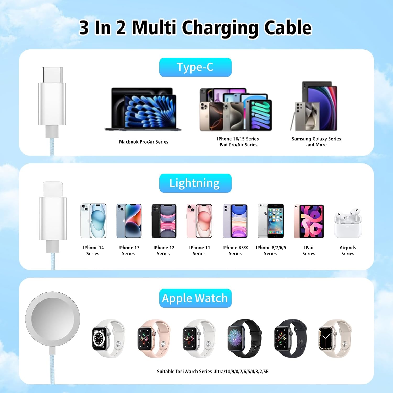 4Ft Upgraded 3 in 2 USB C Cable for Apple Watch Charger Multi Charger iPhone Travel Charging Cable Compatible with iWatch Ultra/SE/10/9/8/7/6/5/4/3/2/1, iPhone 16/15/14/13/12/11, Galaxy S23 and More
