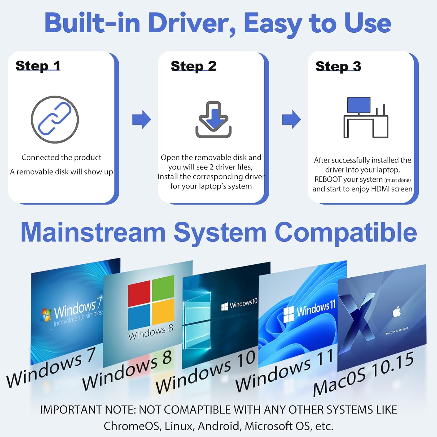 Herfair USB to HDMI Adapter [1080P Full HD, Built-in Driver] HDMI Adapter for Laptop to Monitor USB 3.0 to TV Screen Converter for MacOS/Windows 11/10/8.1/8/7 Computers Desktops PC MacBook