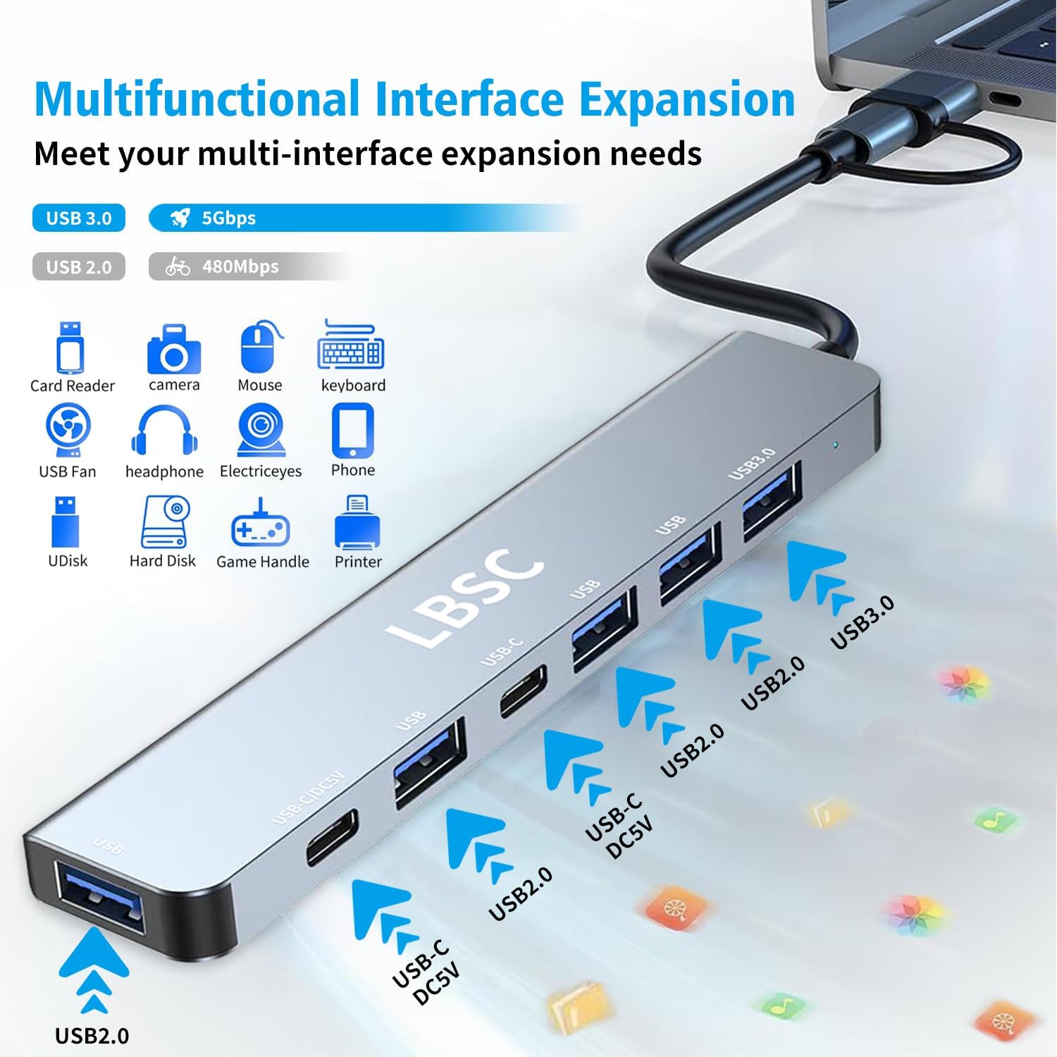 USB C Hub, 7 in 1 USB Splitter Multiport Adapter, Usb Hub For Laptop,MacBook,PS5/PS4, Switch, Printer, USB Fan, Flash Drive (A+C 7 in 1)