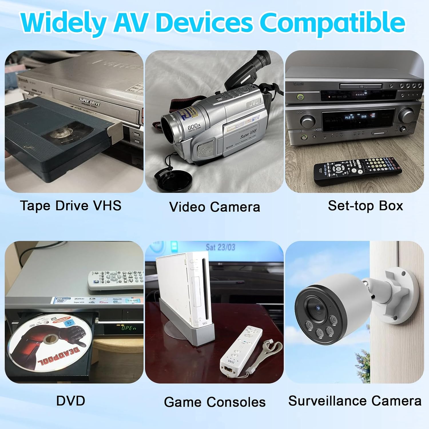 Herfair VHS to Digital - RCA to HDMI Converter, USB Video Capture Card for Hi8/VCR/DVD/AV/PS2/Wii Analog to Digital Adapter for Saving Old Memories to Modern Laptop Computer Electronics