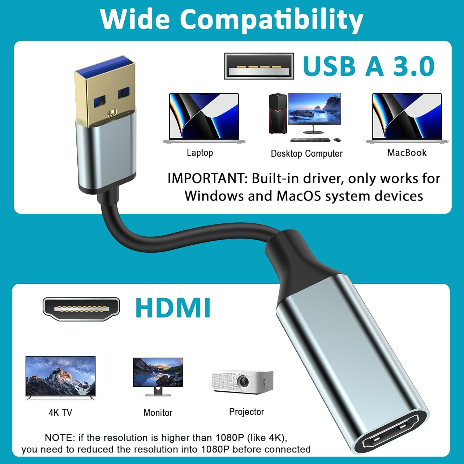 Herfair USB to HDMI Adapter [1080P Full HD, Built-in Driver] HDMI Adapter for Laptop to Monitor USB 3.0 to TV Screen Converter for MacOS/Windows 11/10/8.1/8/7 Computers Desktops PC MacBook