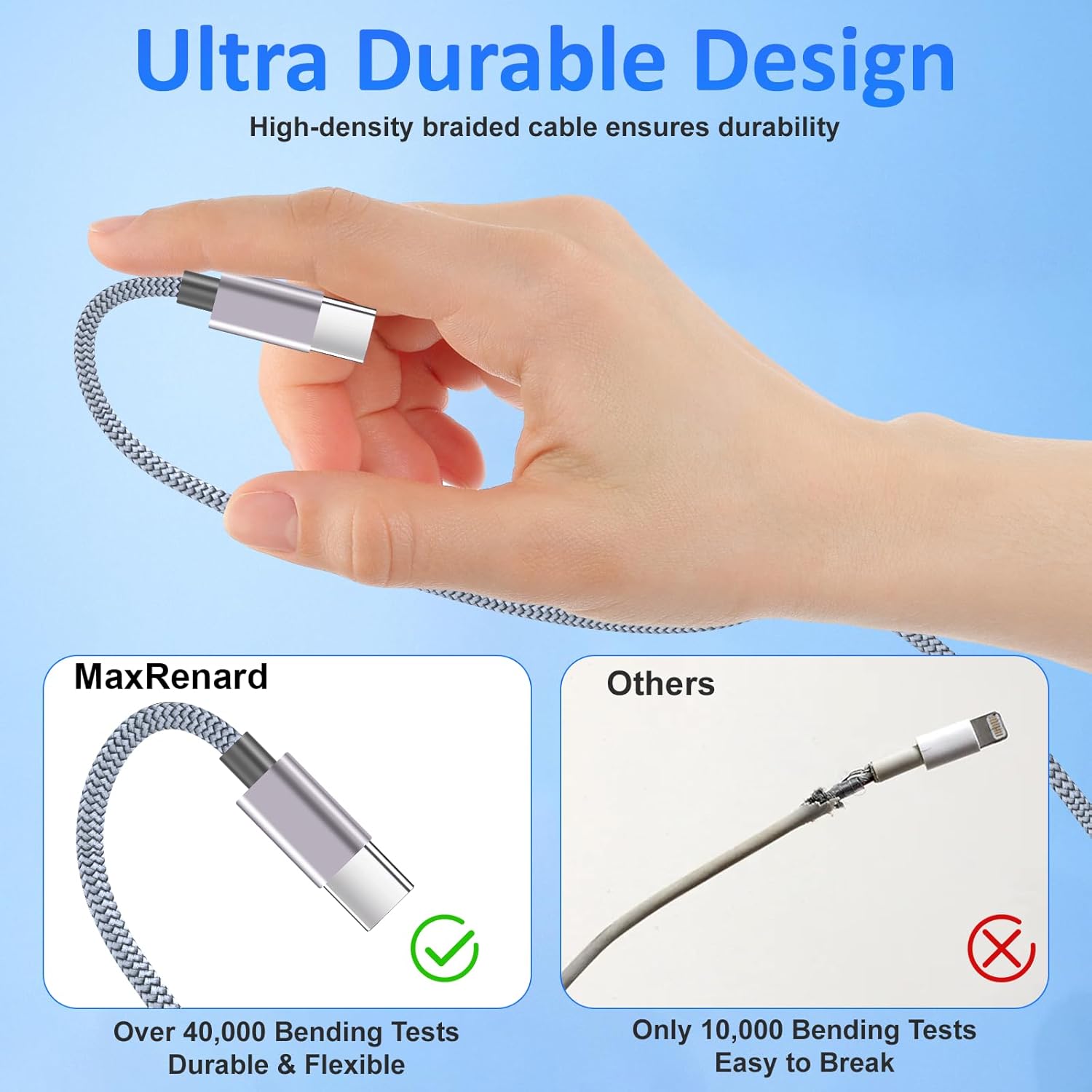 Watch Charger for Apple Watch 3 in 2 Multi Charging Cable Compatible with iWatch Ultra/SE/11/10/9/8/7/6/5/4/3/2/1 & iPhone 17/16/15/14/13/12/11/Galaxy S23/Airpods (Grey)