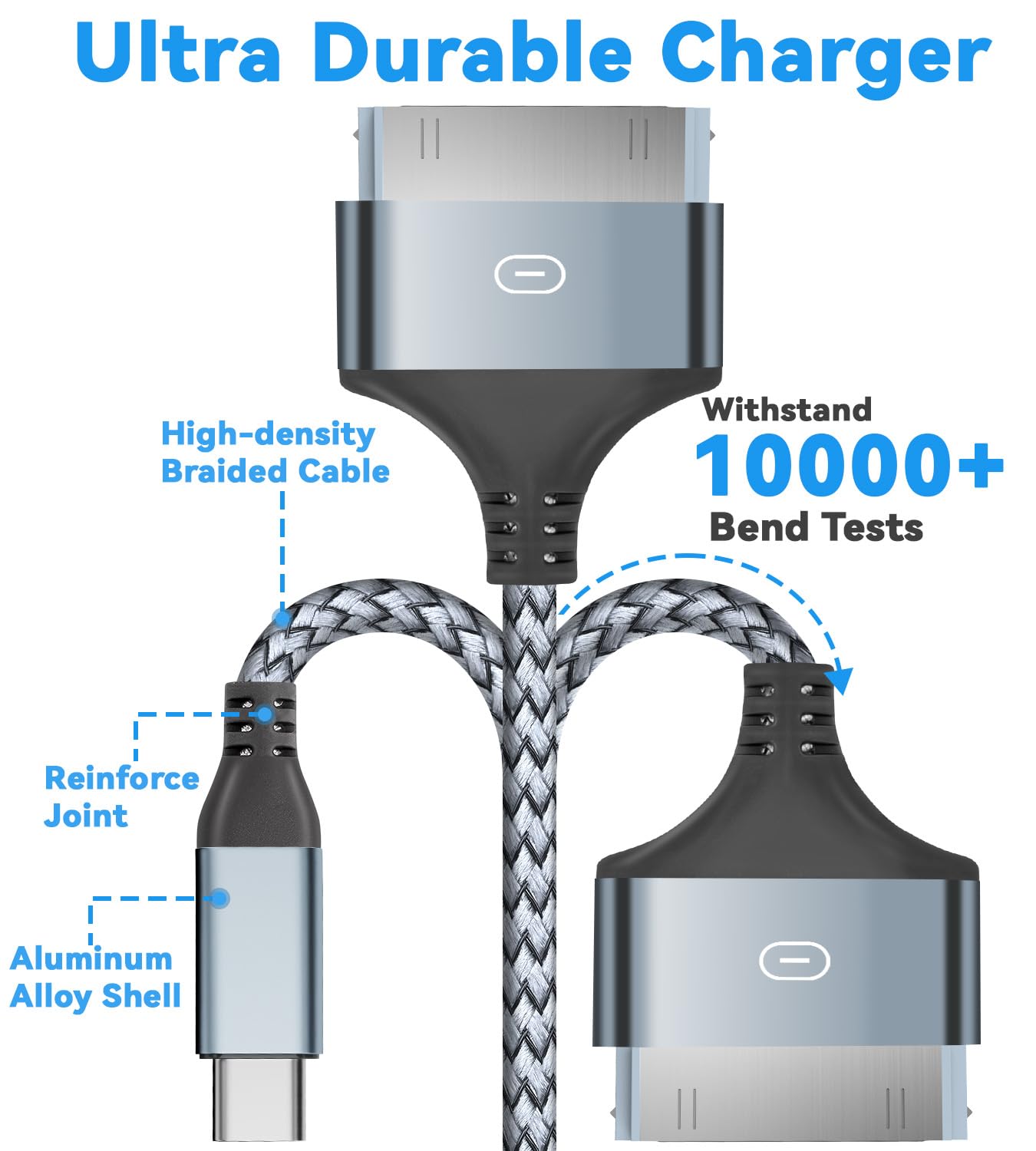 Herfair USB to 30 Pin Charger Cable Nylon Braided USB Charging Cord Compatible with i-Phone 4/4s/3G/3GS, iPad 1 2 3, iPod Touch 4 3 2 1, iPod Classic 3 2 1 (3FT)