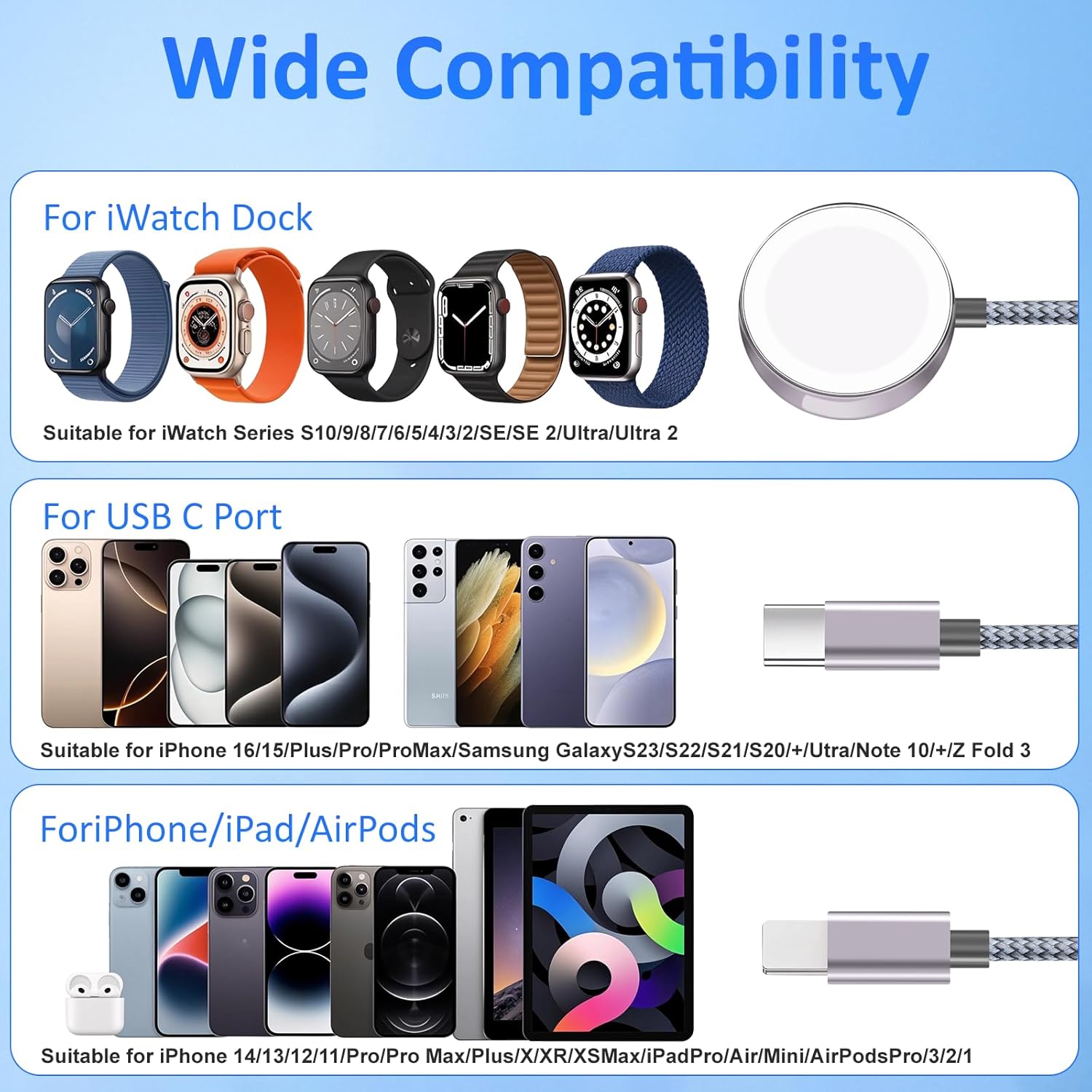 Watch Charger for Apple Watch 3 in 2 Multi Charging Cable Compatible with iWatch Ultra/SE/11/10/9/8/7/6/5/4/3/2/1 & iPhone 17/16/15/14/13/12/11/Galaxy S23/Airpods (Grey)