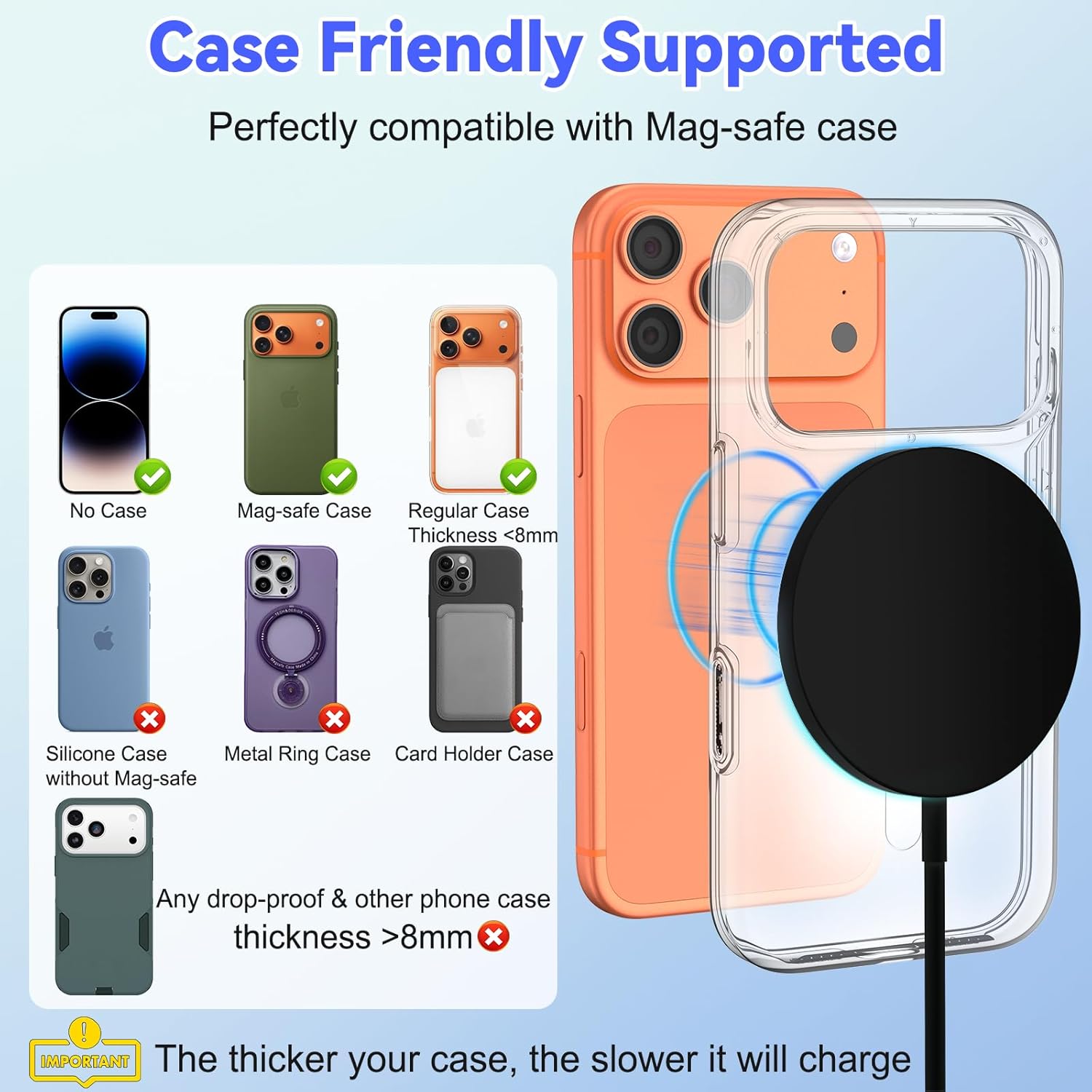 Wireless Charger for iPhone 15W Ma-g Sa-fe Charger Fast Charging Pad Compatible with iPhone 17 Pro/17 Air/iPhone 16/16 Pro/16 Plus/16 Pro Max/15 Pro/15/14/13/12/11/X/8 Series