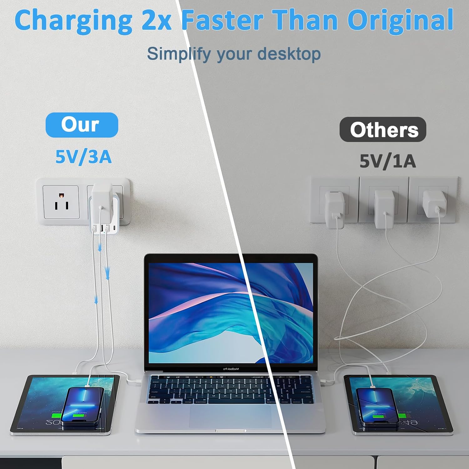baolongking UK to US Plug Travel Adapter, USA Travel Adapter with 4 USB Ports (1 USB C Fast Charger) American to UK Plug Adapter for US Canada Mexico Thailand and More