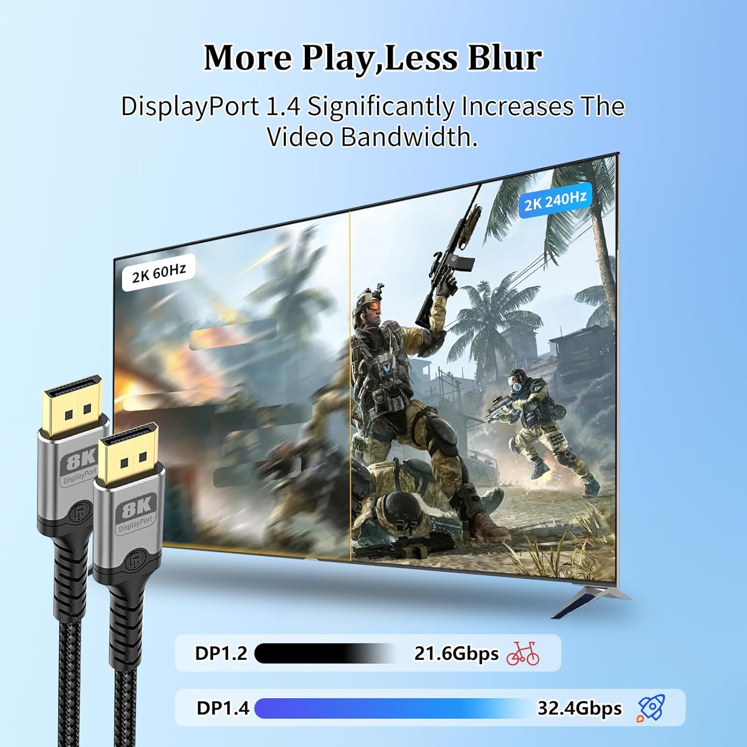 MaxRenard 8K DisplayPort Cable 1.4 (VESA Certified, 8K@60Hz/4K@144Hz), 32.4Gbps High-Speed Gold-Plated, for Gaming Monitors/Graphics Cards/TVs/PCs/Laptops HDR/FreeSync/G-Sync, Braided（3.3FT