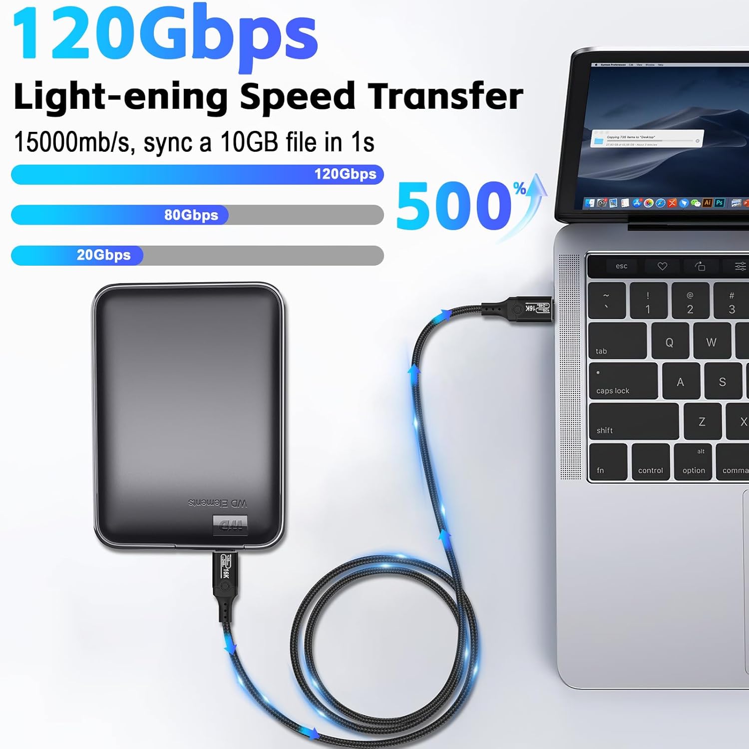 Herfair 120Gbps Thunderbolt 5 USB5 Cable 6.6FT 240W Fast Charging & 16K Video Display USB C Male to Male USB4 2gen Cord for MacBook Pro, iPad Pro, iPhone 17/16, SSD, Hub, eGPU, Dock, More