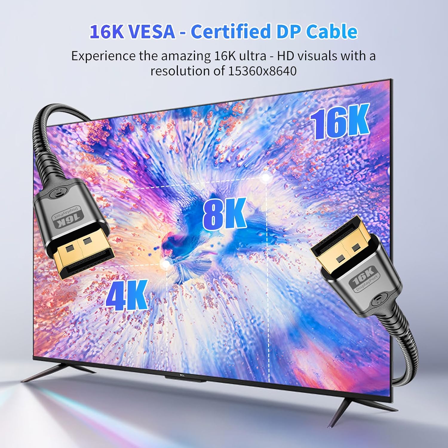 MaxRenard 8K DisplayPort Cable 1.4 (VESA Certified, 8K@60Hz/4K@144Hz), 32.4Gbps High-Speed Gold-Plated, for Gaming Monitors/Graphics Cards/TVs/PCs/Laptops HDR/FreeSync/G-Sync, Braided（3.3FT