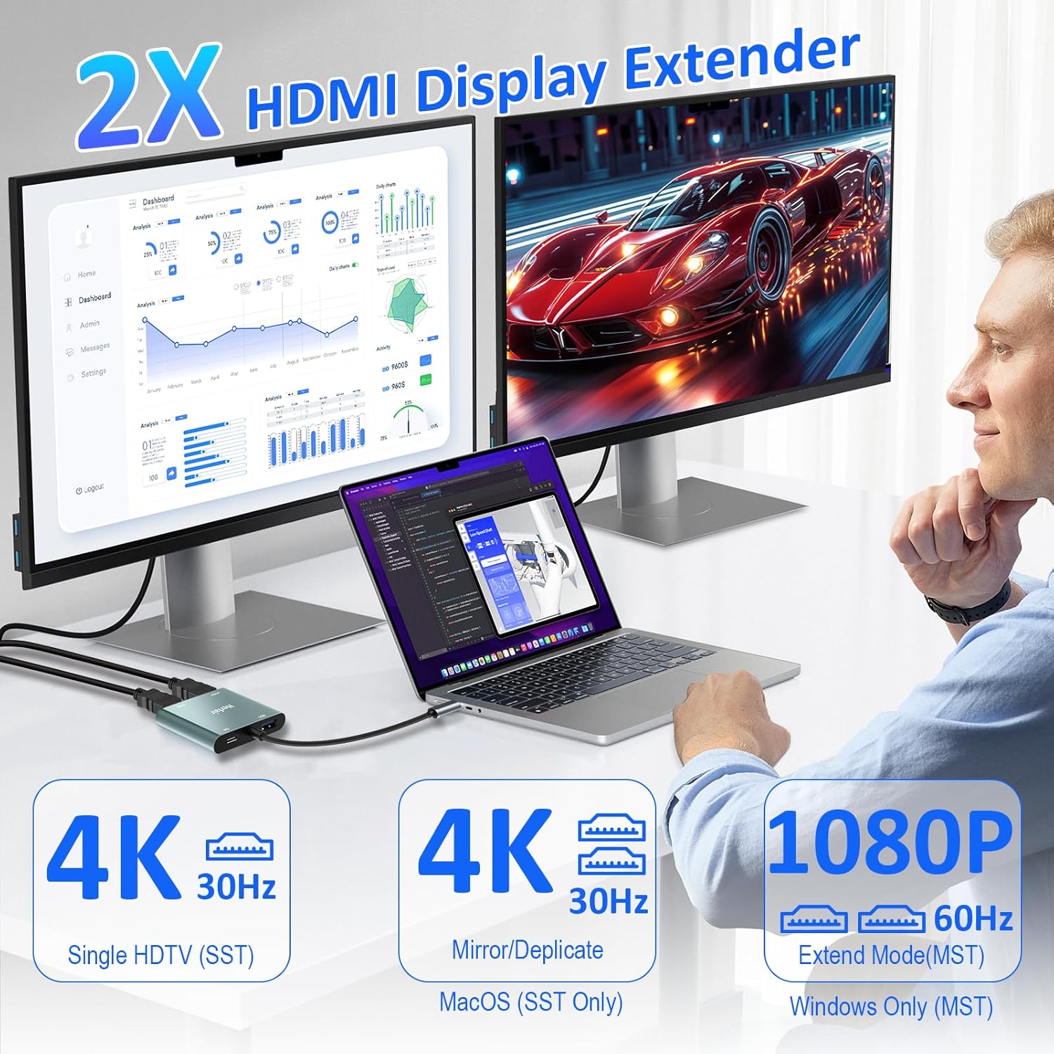 Herfair HDMI Splitter for Dual Monitors Extended Display 1 in 2 Out 4K USB C to 2 HDMI Adapter Extender for MacBook Laptop Support All Mode for Windows & Mirror Mode for MacOS