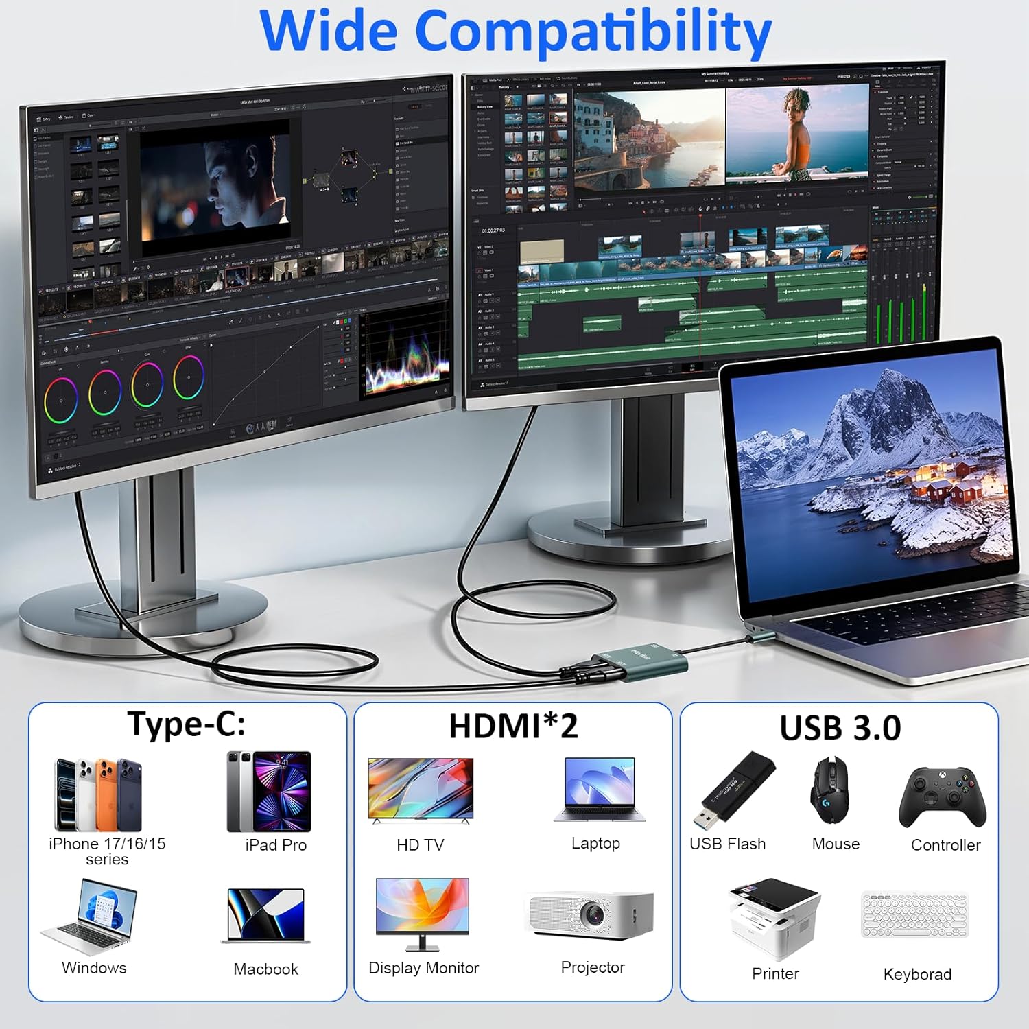 Herfair HDMI Splitter for Dual Monitors Extended Display 1 in 2 Out 4K USB C to 2 HDMI Adapter Extender for MacBook Laptop Support All Mode for Windows & Mirror Mode for MacOS