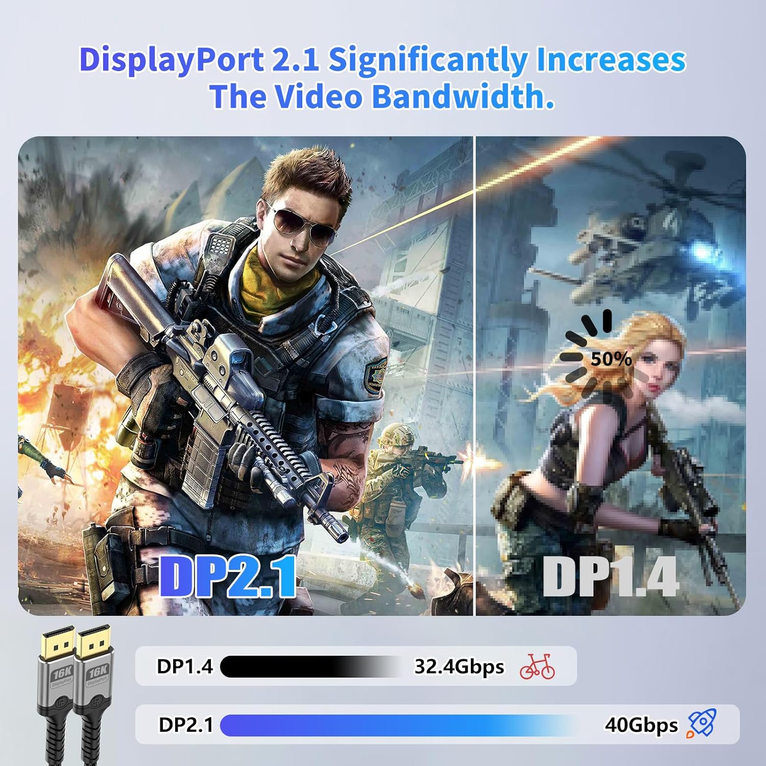 MaxRenard 8K DisplayPort Cable 1.4 (VESA Certified, 8K@60Hz/4K@144Hz), 32.4Gbps High-Speed Gold-Plated, for Gaming Monitors/Graphics Cards/TVs/PCs/Laptops HDR/FreeSync/G-Sync, Braided（3.3FT