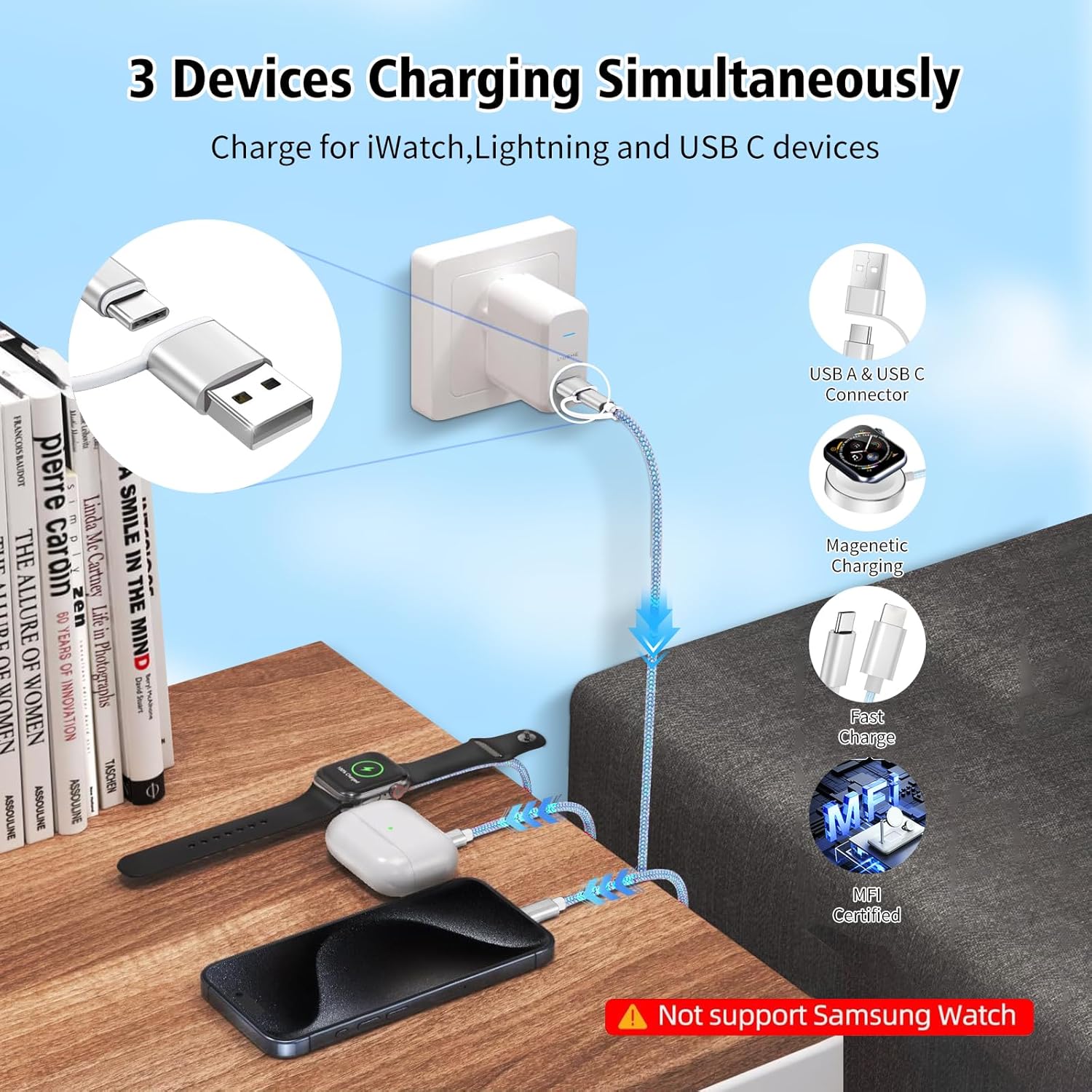 4Ft Upgraded 3 in 2 USB C Cable for Apple Watch Charger Multi Charger iPhone Travel Charging Cable Compatible with iWatch Ultra/SE/10/9/8/7/6/5/4/3/2/1, iPhone 16/15/14/13/12/11, Galaxy S23 and More